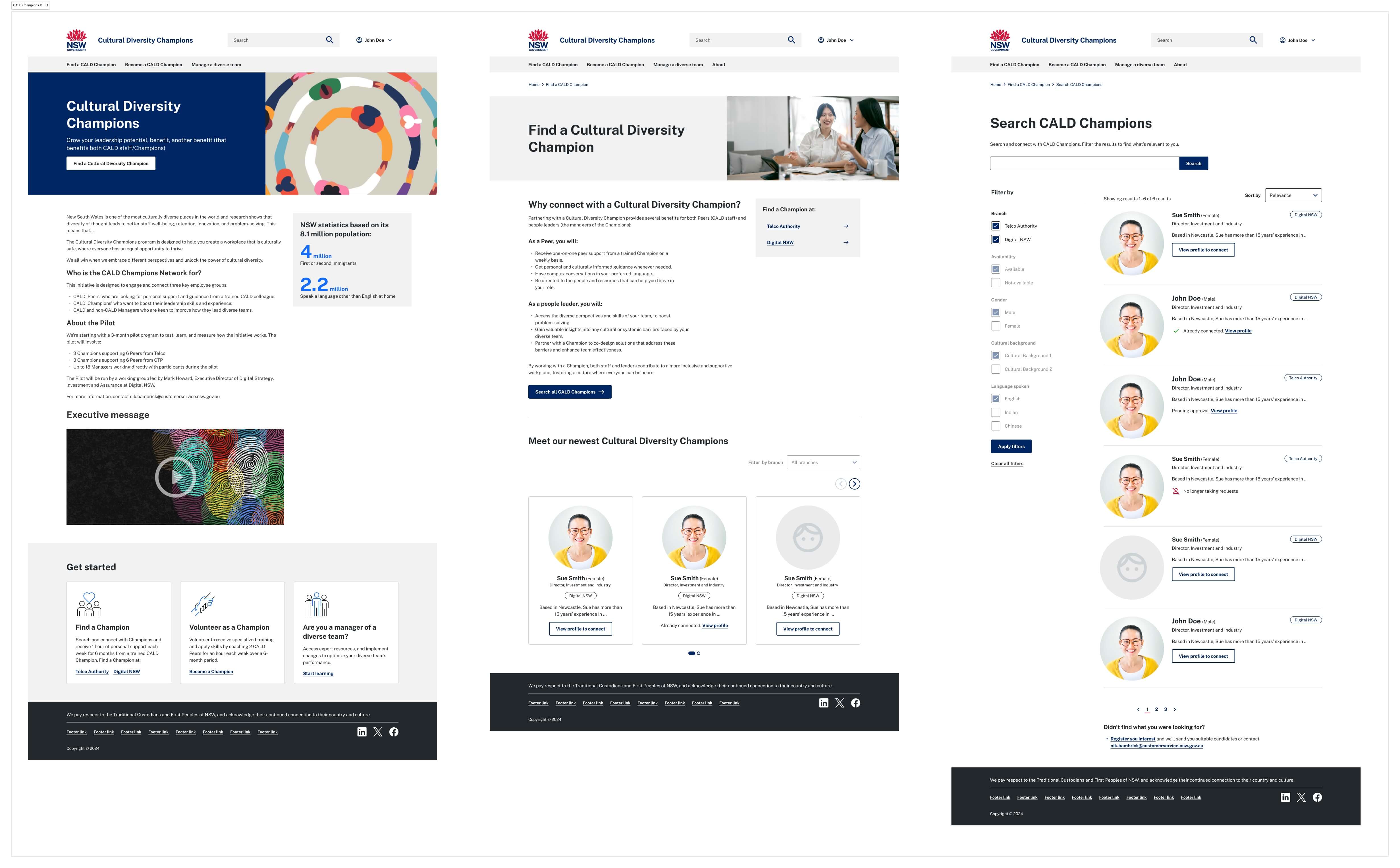 Connecting CALD: Raising awareness in inclusive leadership - Process Image 1