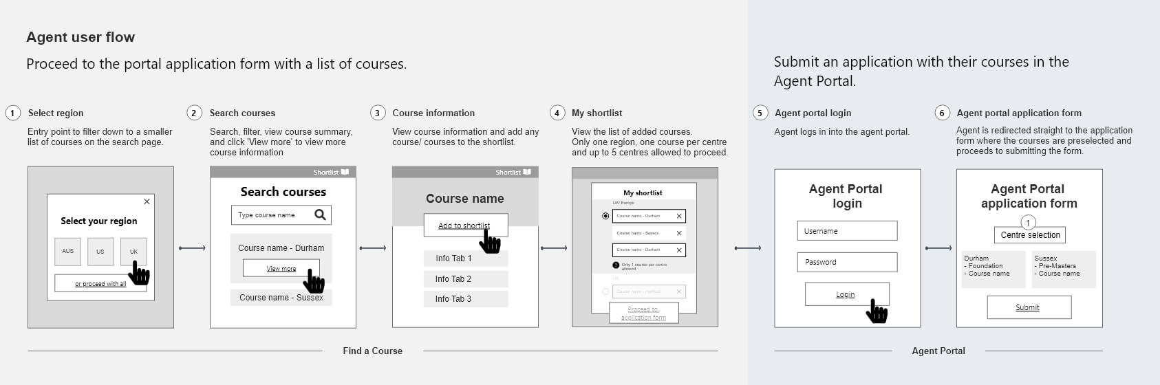 SG course finder low fidelity flow