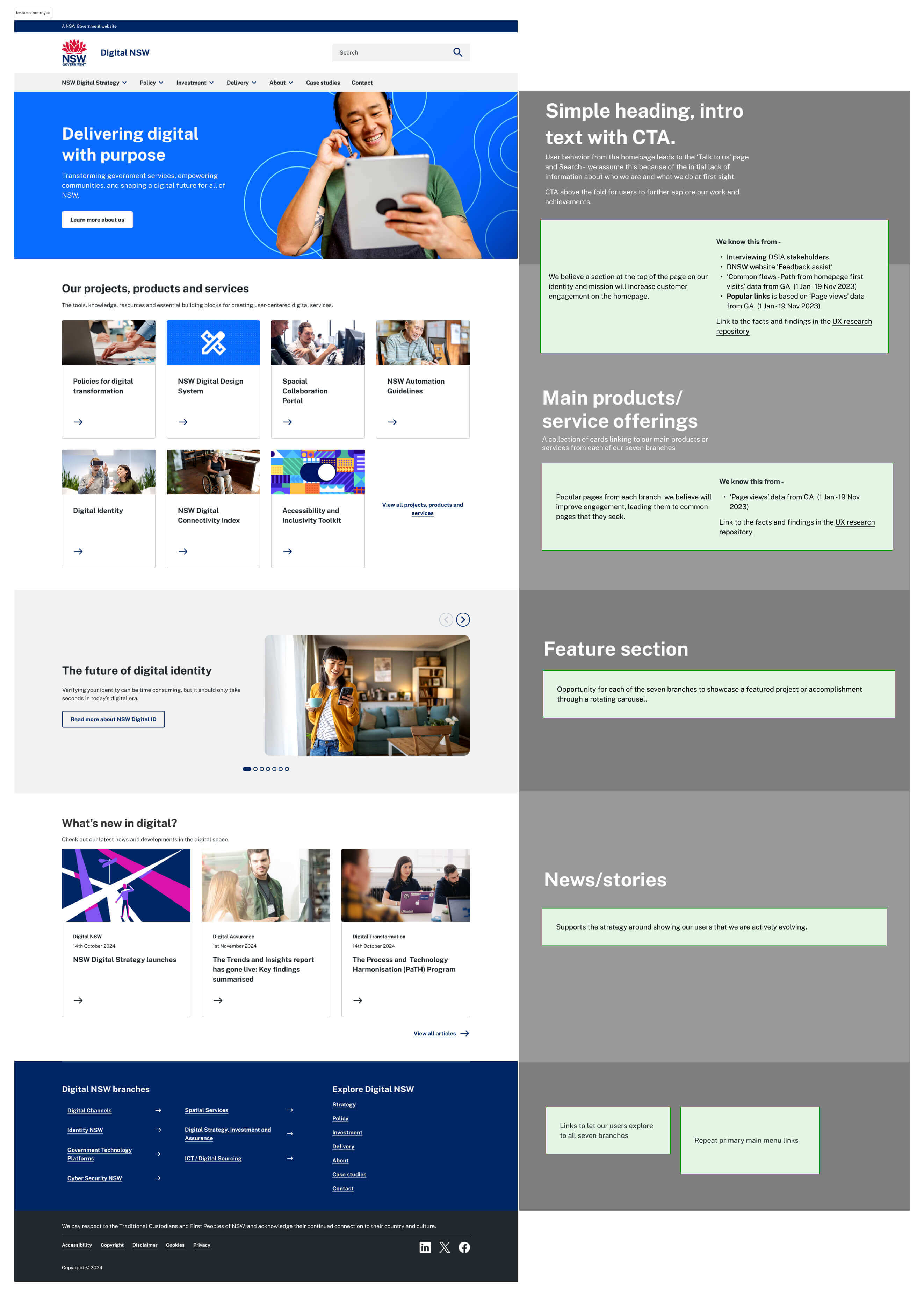 Uniting seven Digital NSW branches under a new digital front door - Process Image 2